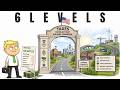 How Money Actually Works (What School Never Taught You) 6 Levels