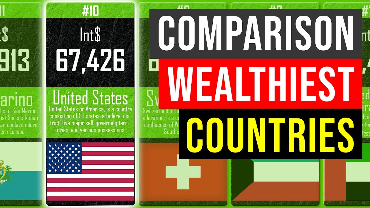 Comparative rich