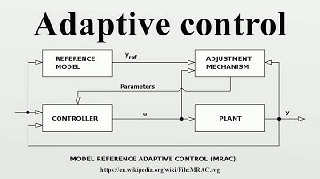 Adaptive control