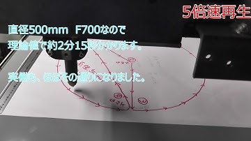 GRBL、DRV8825 ステッピングモータドライバ、簡易動作テスト