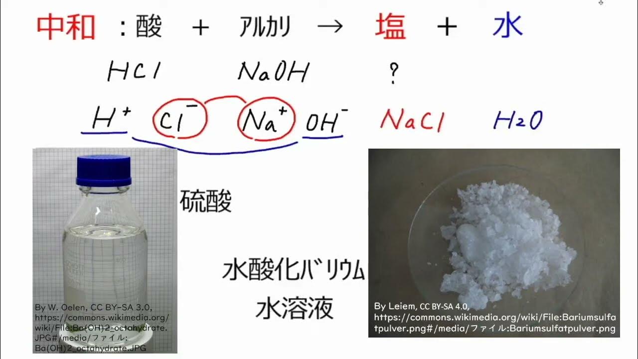 硫酸と水酸化バリウムの中和 YouTube