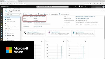 How to build and deploy your first app with Azure SDK for Java | Azure Tips and Tricks