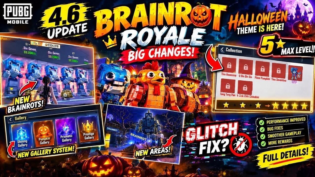 PUBG Mobile 4.6 Update Brainrot Mode ALL New Changes 😱🎃 Halloween, Pumpkins & More!