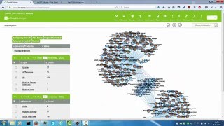 fluidOps Graph Explorer