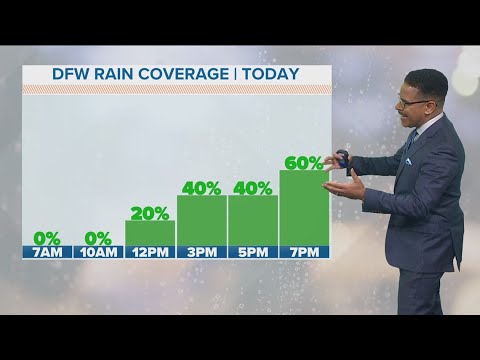 DFW Weather: Rain chances picking up Tuesday - YouTube