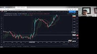 Dr kathy kirkland forex