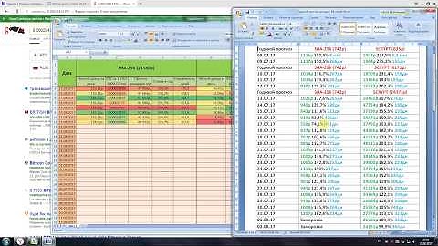 Облачный майнинг Hashflare 22.08.17. Доходность и окупаемость Sha-256, Scrypt, курс Bitcoin.