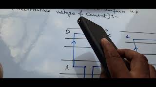 rotation of rectangular coil in uniform magnetic field and alternative voltage and current induction
