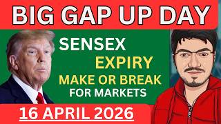 Nifty & Bank nifty prediction for tomorrow for Thursday | Trump TACO Trade and BIG GAP UP | Ab Kya ?