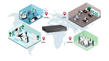 PRASAR UCS: Revolutionizing Communication with Unified Communication Server! | Matrix Comsec