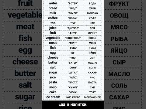 🍎 Еда и напитки: 20 Английских слов. #shorts
