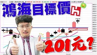 巴菲特下一個海外市場是？鴻海目標價201元？2024/05/07【老王不只三分鐘】