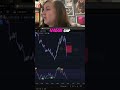 Entry Trick Every Trader Needs 📊✨ #shorts
