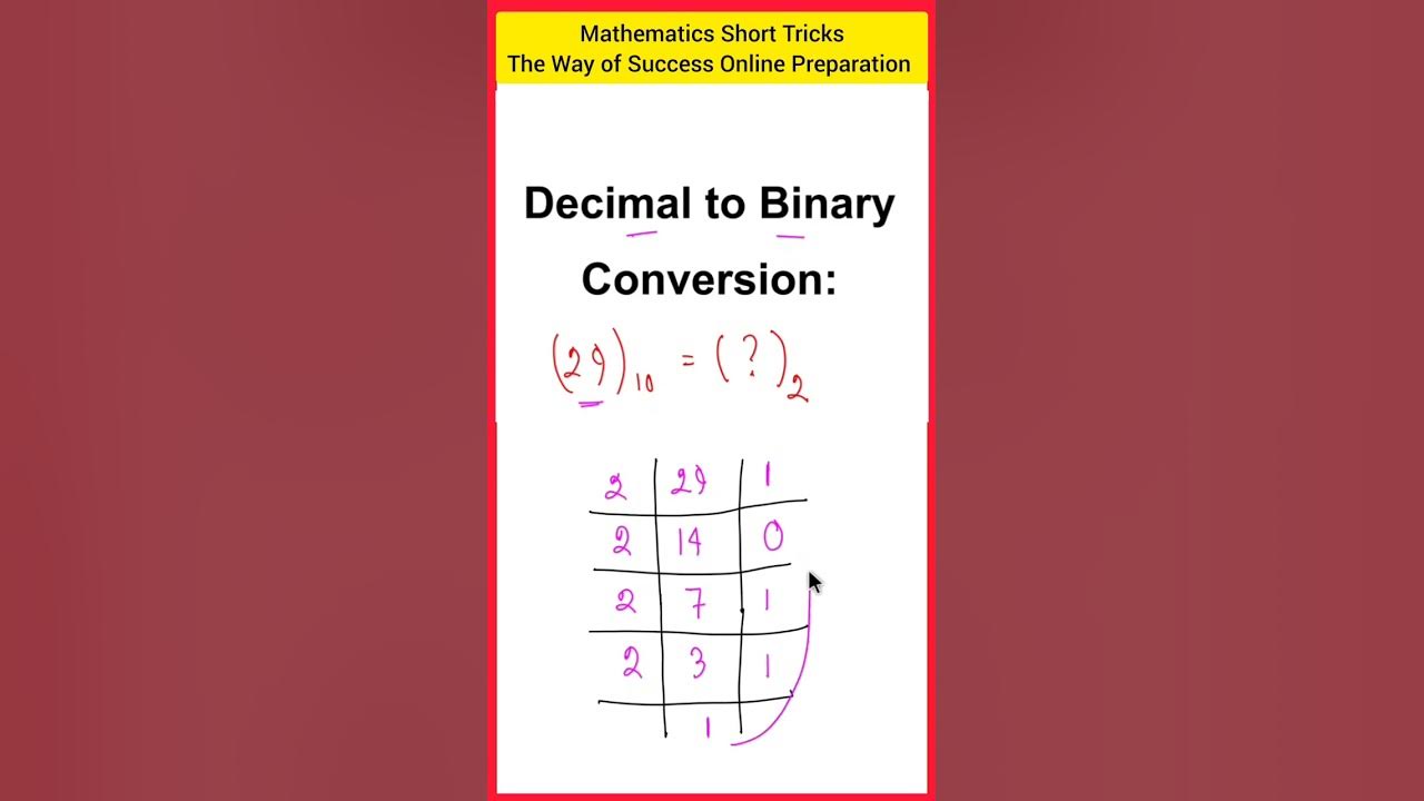 How to convert Decimal to Binary? Computer Science Decimal to Binary ...