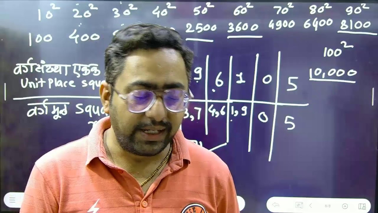 7th Scholarship Square Square root & Cube Cube root वर्ग वर्गमूळ व घन घनमूळ 7 वी शिष्यवृत्ती