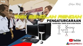 TMK Tahun 6 : Pengaturcaraan (Algorithme)