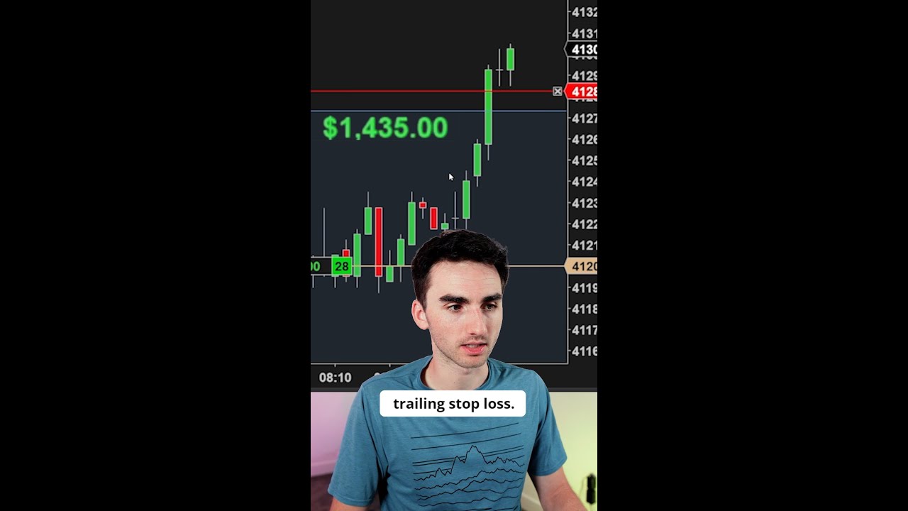 How Professional Traders Think While Managing Trades How Professional Traders Think While Managing Trades