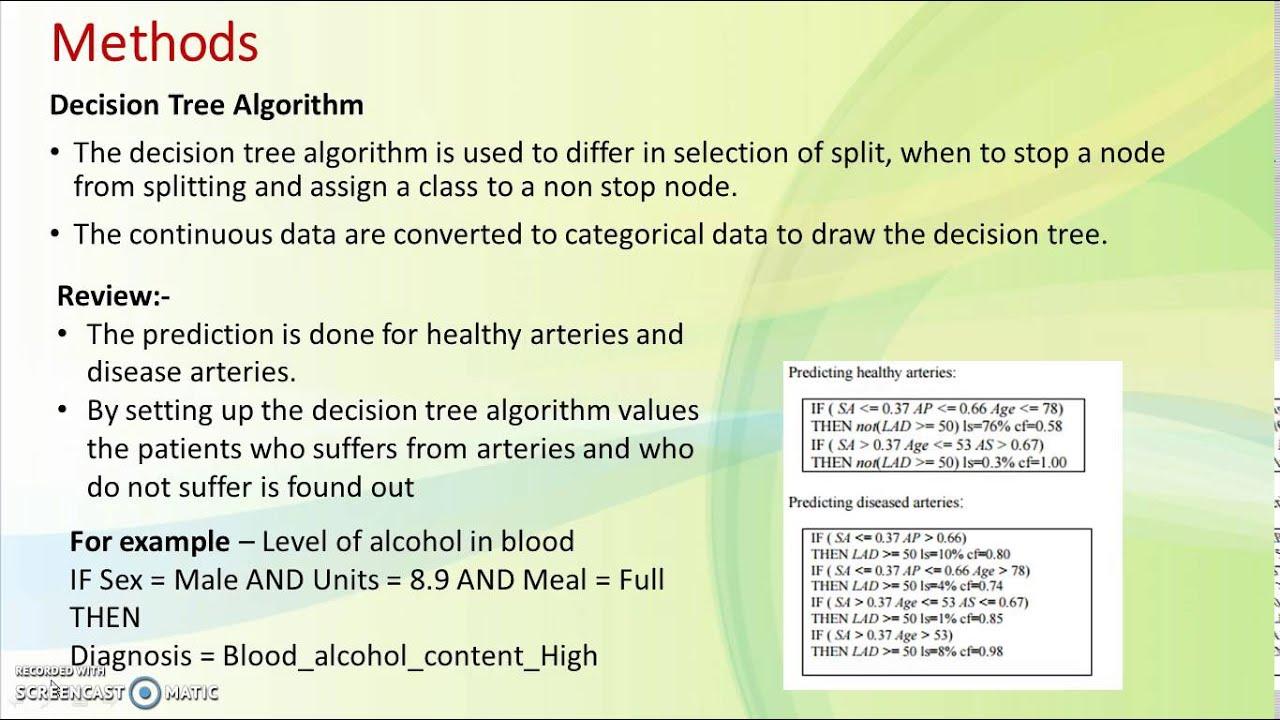 data mining techniques