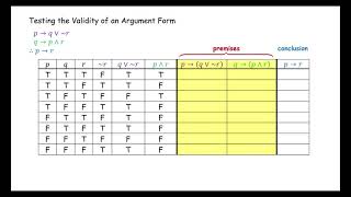 Determine the Validity of an Argument From