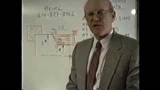 Heinz Putz CNC Part Making part 5 of 5