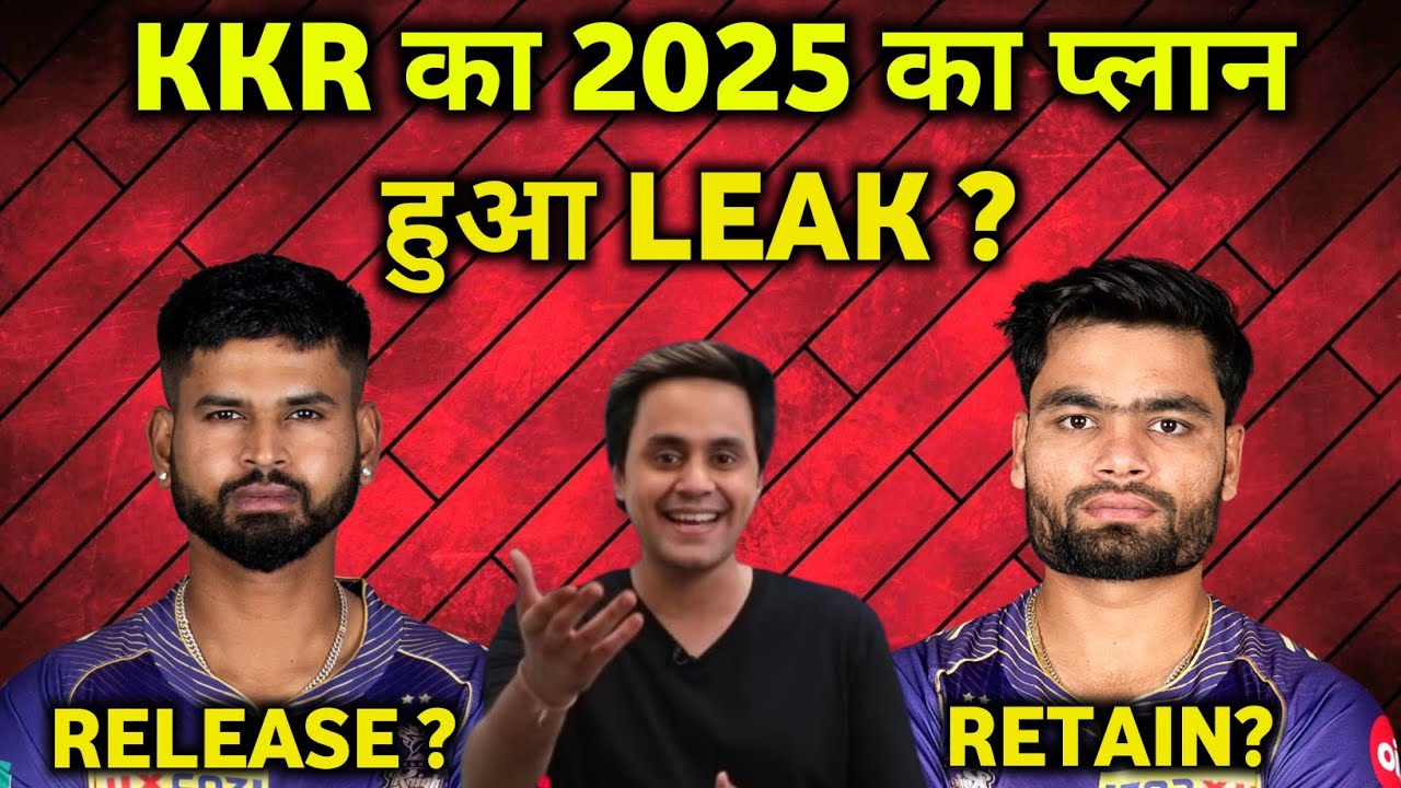 kkr retained/released players 2025 kkr 2025 ipl squad YouTube