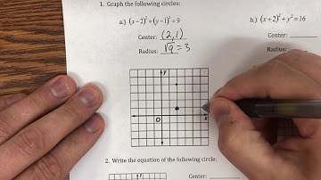 10.7 Circles in the Coordinate Plane
