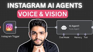 Build n8n Instagram Chatbot | n8n Tutorial screenshot 3