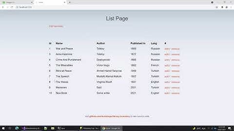 Net Web Api Db Operations Inserting Updating and Deleting Data