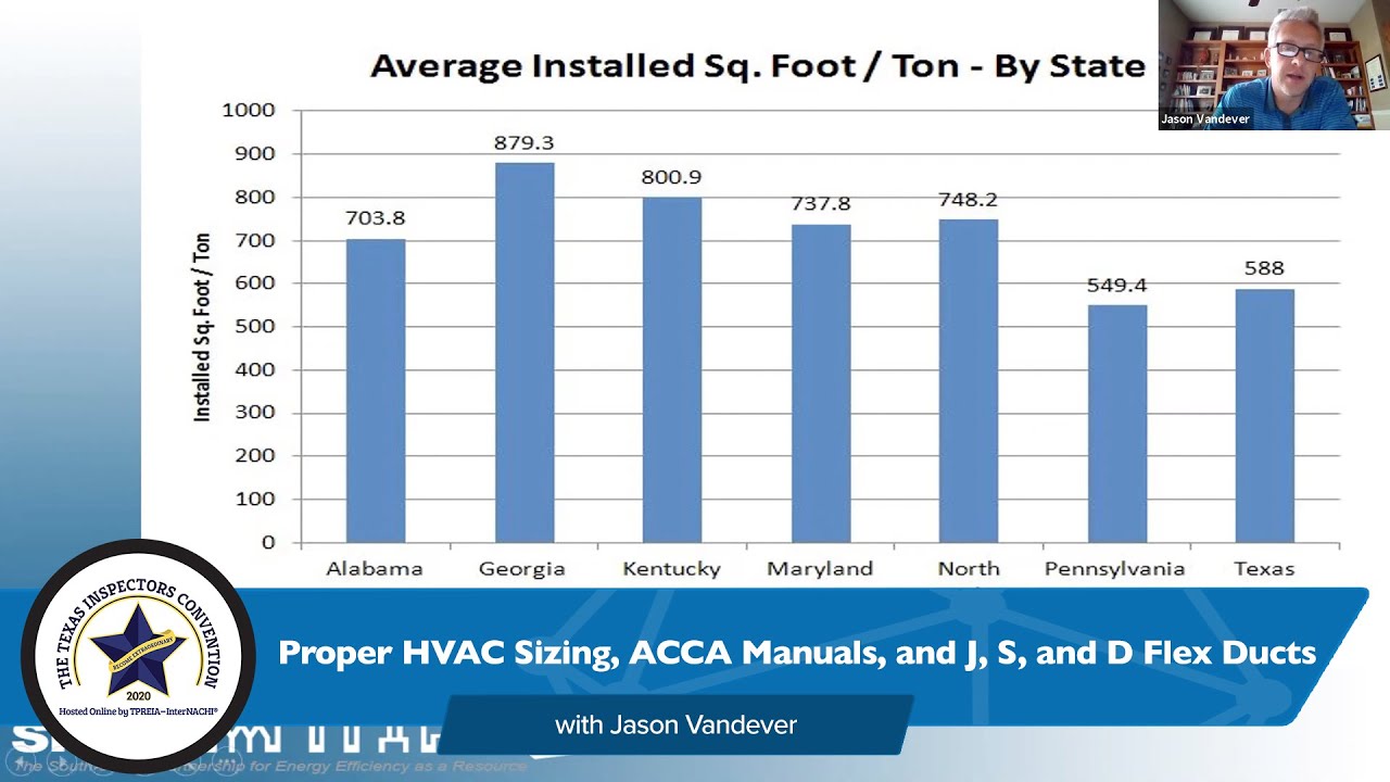 Proper HVAC Sizing, ACCA Manuals, and J, S, and D Flex Ducts at The Texas Inspectors Convention 2020