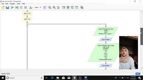 Pengantar Komputer & Software 2| Konsep perulangan, percabangan, & array TPB 42A