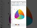 How to Make Logo in Corel Draw Coral Draw Me Logo Design Kaise Kare #graphicdesign #logo