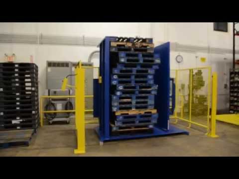 Pallet Straightener for CHEP Pallets Video