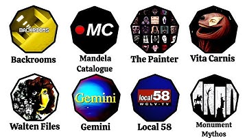 Top 8 Analog Horror Series Explained in 9 Minutes