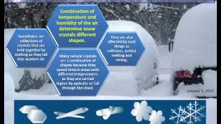 Winter Weather Awareness: Snow