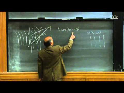 18. Wave Theory of Light