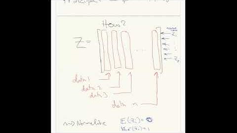 Lecture: Week 4 - 1: PCA, eigenvalues lead to continuity, optimization and results in linear algebra