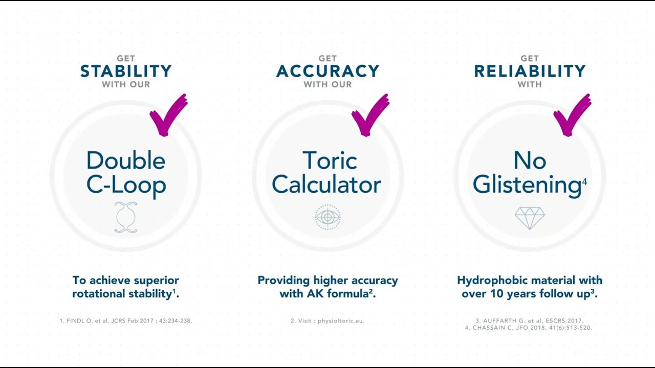 PODEYE TORIC intraocular lens - YouTube