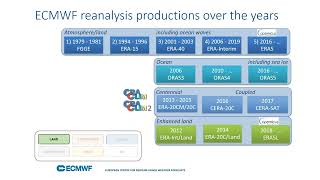 UFS Webinar Series: Climate reanalysis at ECMWF: From research to operational services
