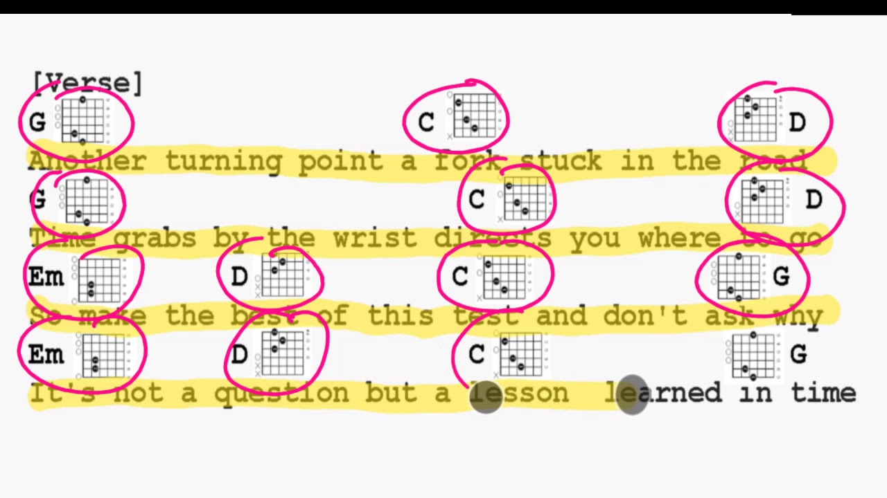 "Time Of Your Life" Karaoke For Guitar Slower BPM 130 YouTube Music
