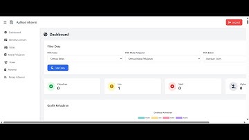 Aplikasi Absensi Online Terbaik