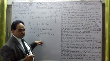 INTRINSIC EQUATIONS FOR CARTESIAN, POLAR AND PARAMETRIC EQUATIONS INTEGRAL CALCULUS LECTURE   92   C