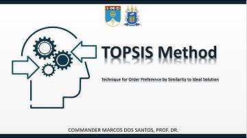 TOPSIS Multicriteria Method and "Three Decision Methods" Software (English Version)