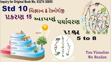Std 10 // વિજ્ઞાન & ટેકનોલોજી // પ્રકરણ 15 // આપણું પર્યાવરણ  // પ્રશ્ન નં. 5 થી 8