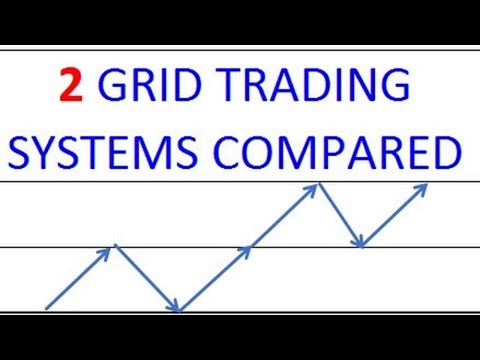 Expert4x grid trading forex pro trader advanced forex course download