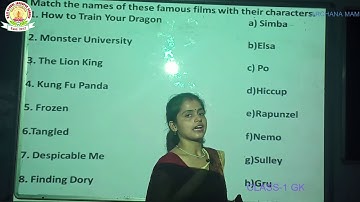 DAV SCHOOL TUTORIAL CLASS 1 GK BY ARCHANA MAM