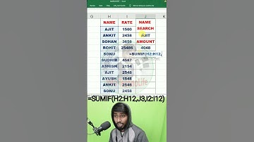 DATA FILTER IN EXCEL | #shorts shorts #shortsvideos