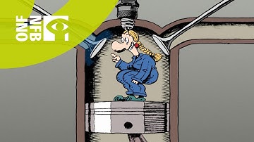Science Please! : The Internal Combustion Engine