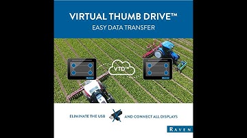 Raven Virtual Thumb Drive™ (ENG)