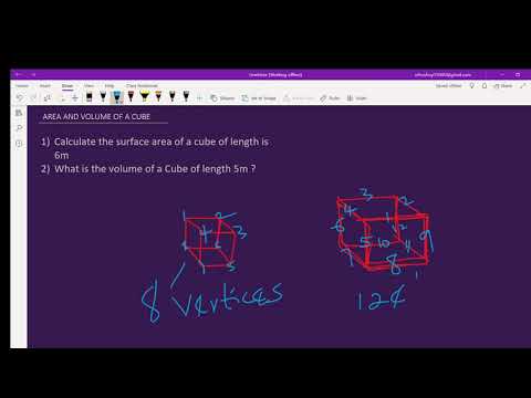 AREA AND PERIMETER OF A CUBE