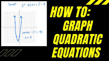 How to GRAPH Quadratic Equations | Tutorial